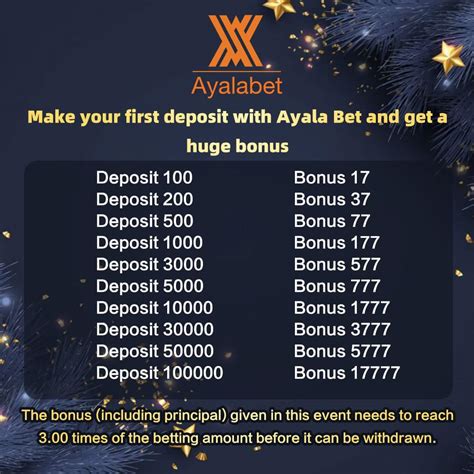 177 Bet: Get Free ₱17,777 Weekly Register Now To Claim Yours!.